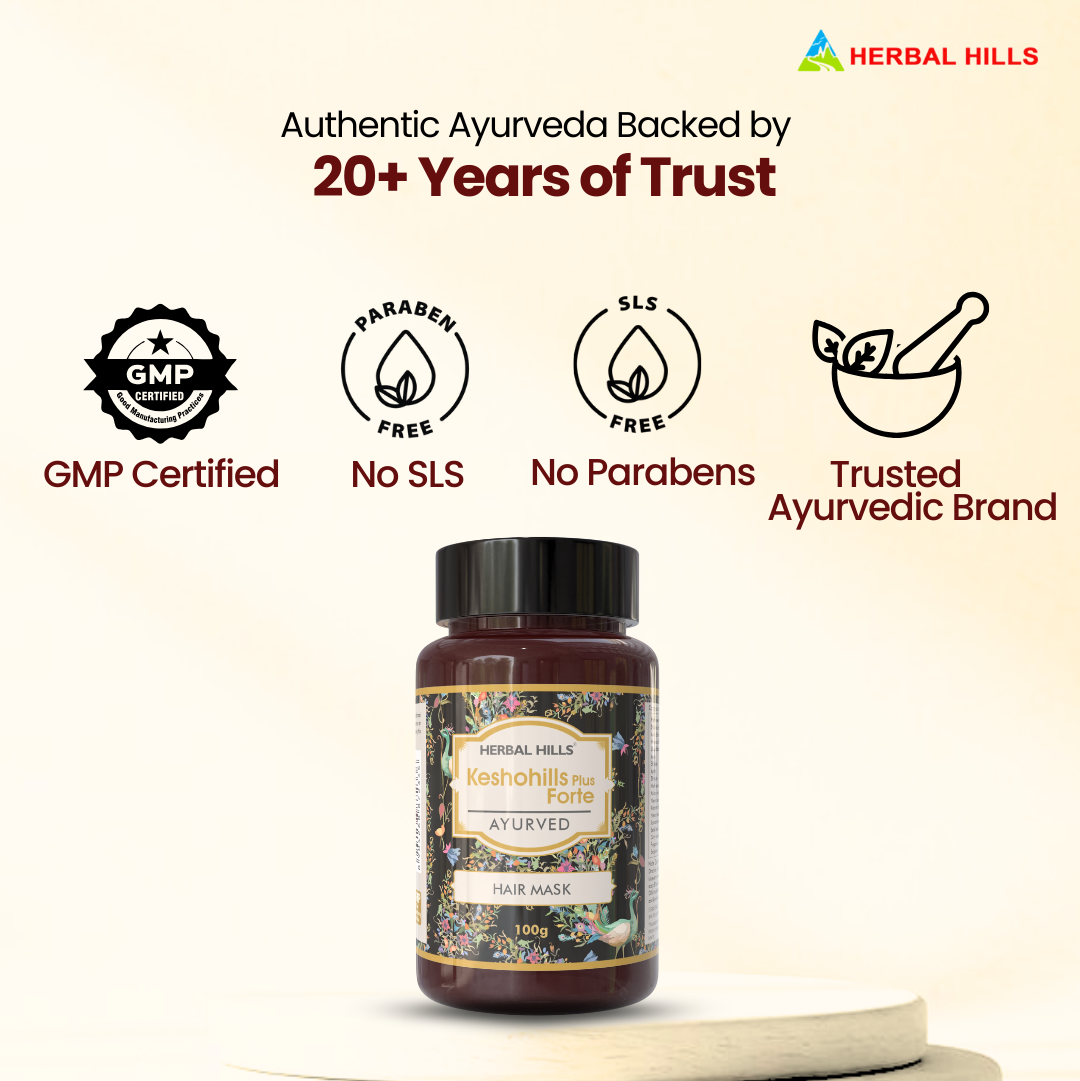 Kesho Forte Hair Mask Powder Pure and Natural Hair Mask for Hair Growth, Split Ends, Luster Shining Nourishment