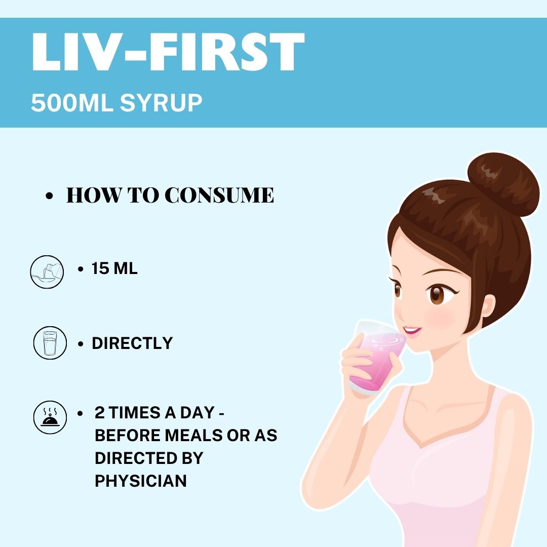 Livohills Syrup, Ayurvedic Liver health syrup, Natural liver support, Assists in metabolism, Herbal Liver Detox