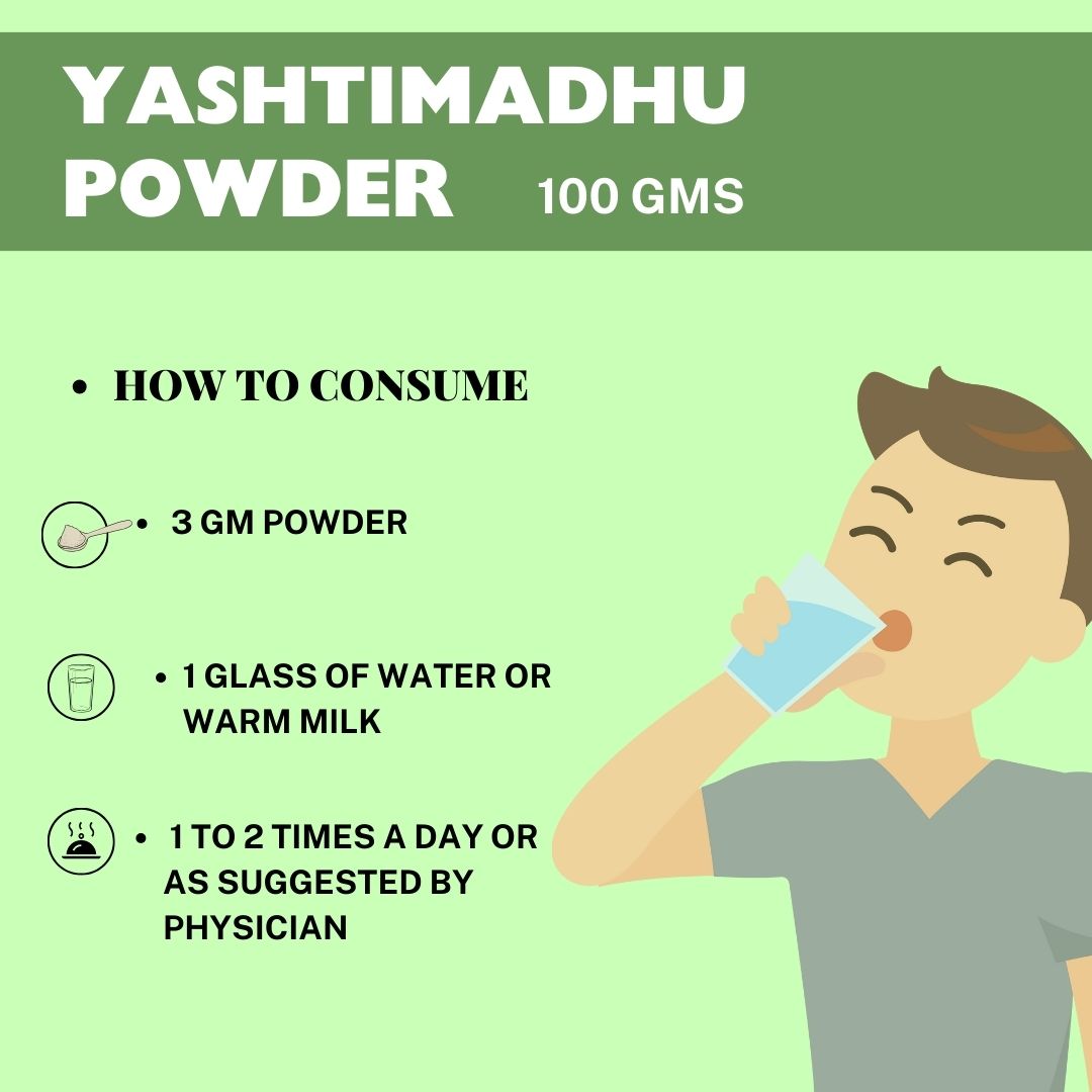 Yashtimadhu Powder for natural cold and cough relief. Alleviates respiratory Problems and loosens mucus and phlegm.