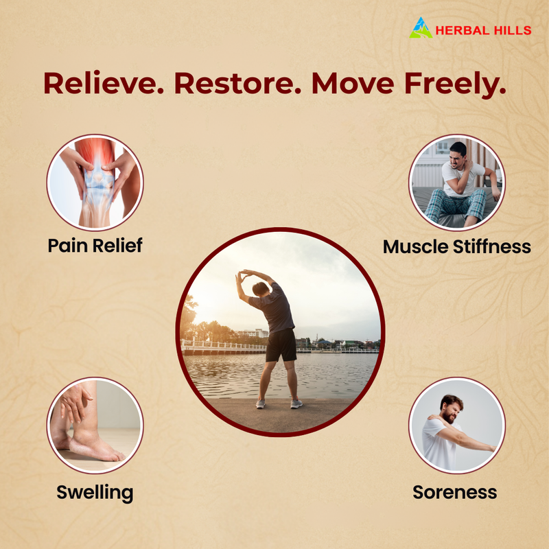 Arthrohills Combo of Joint Pain Relief Oil 100ml and Capsules 60 |Improves Bone Strength,Promotes Cartilage Repair,Enhances Joint Mobility|