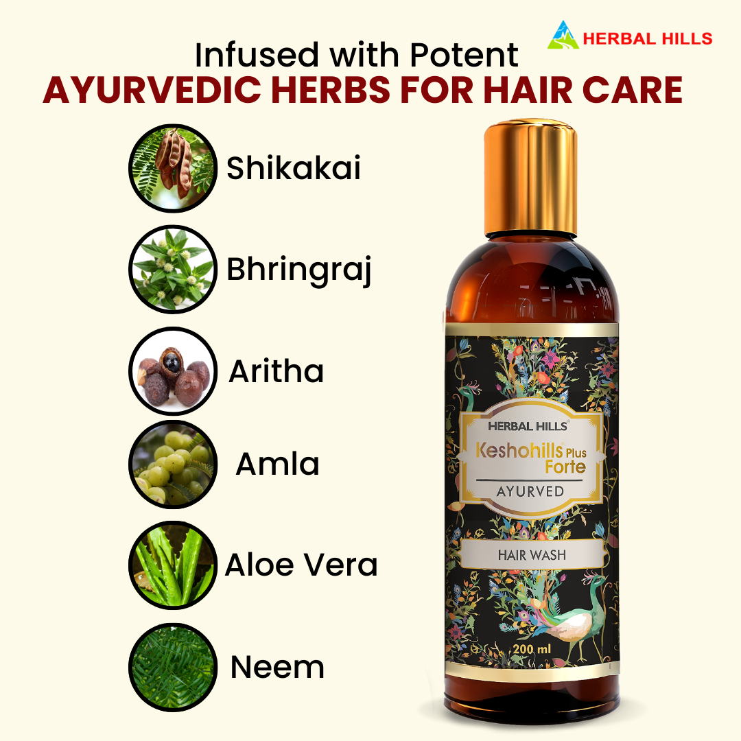 KeshoHills Forte Plus Hair Wash Repairing Shampoo Restoring Conditioner Smoothening and Repairing for Damaged and Weak Hair 200ml