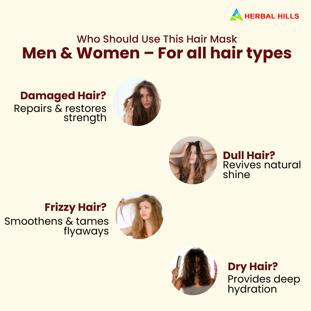 Kesho Forte Hair Mask Powder Pure and Natural Hair Mask for Hair Growth, Split Ends, Luster Shining Nourishment