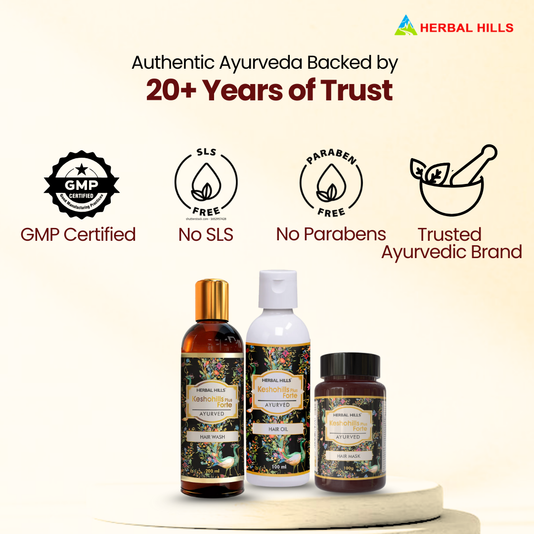 KeshoHills Forte Ayurvedic Hair Care Programme