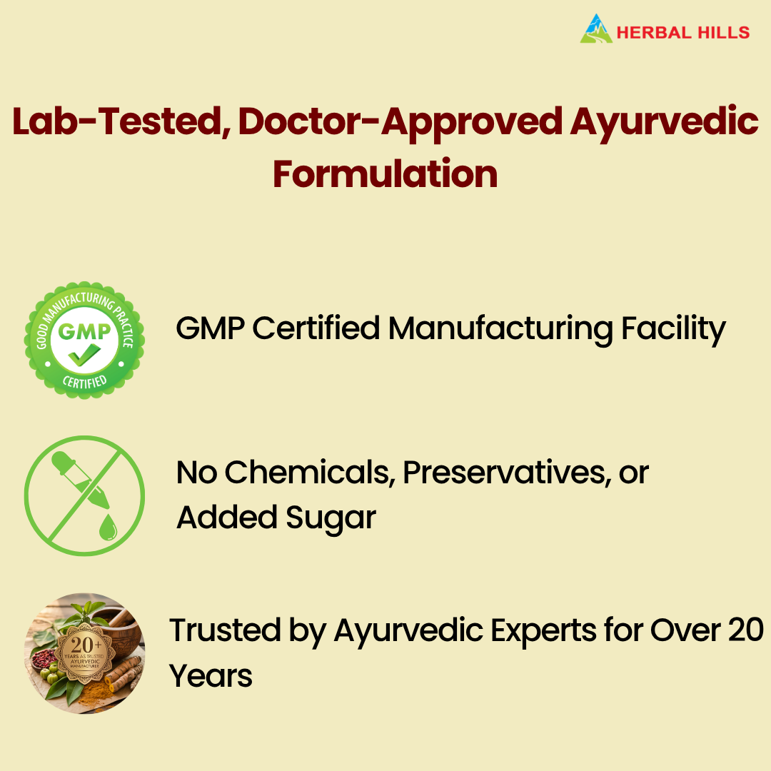 Diabohills Ayurvedic Tablets for Blood Sugar Support – With Gudmar, Jamun, Belpatra – 60 Tablets