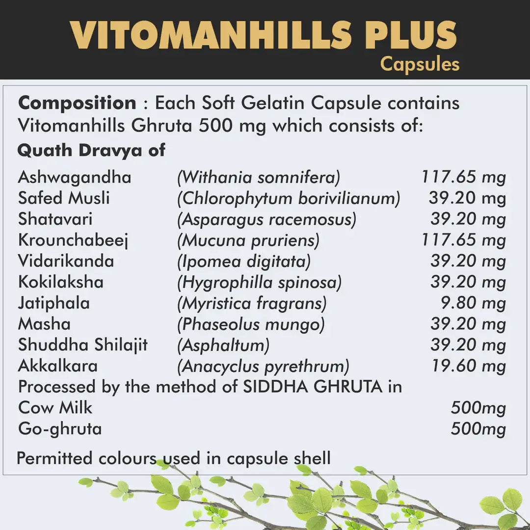 Vitomanhills Vitality Support Capsules