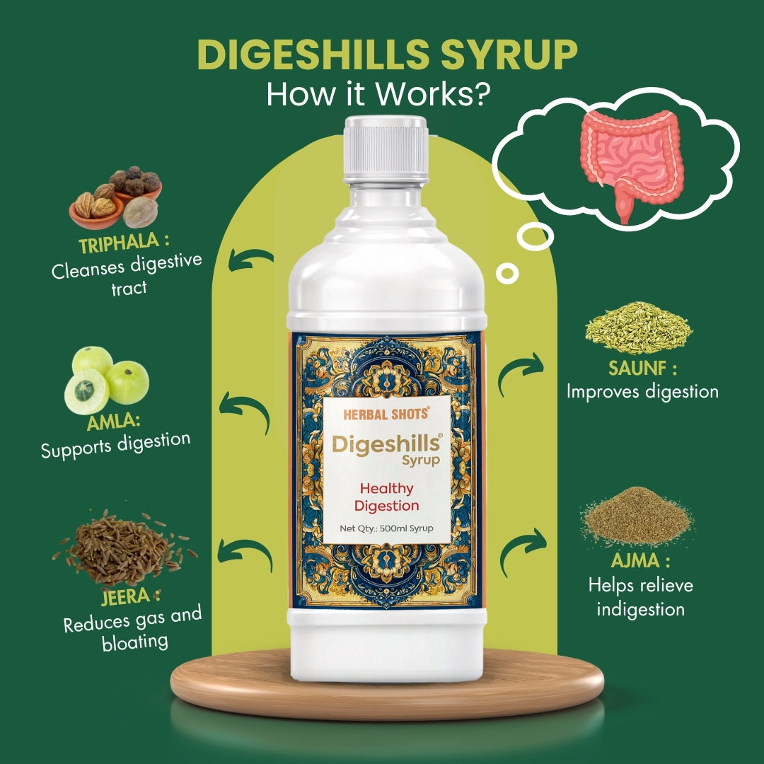 Digestive Care Programme