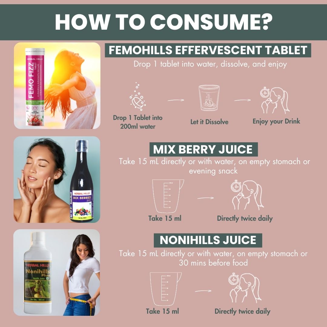 Daily Health Supplements for Women