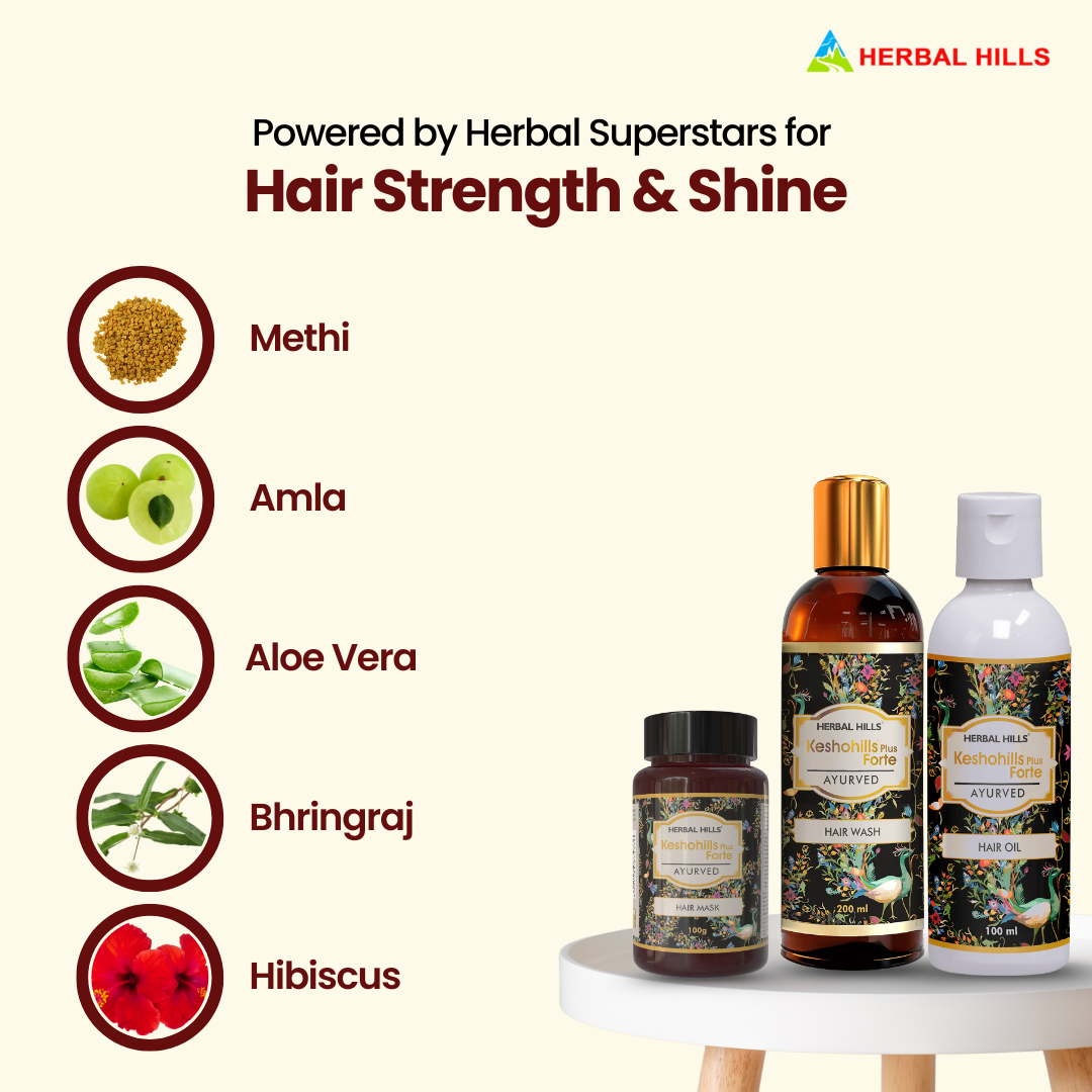 KeshoHills Forte Ayurvedic Hair Care Programme