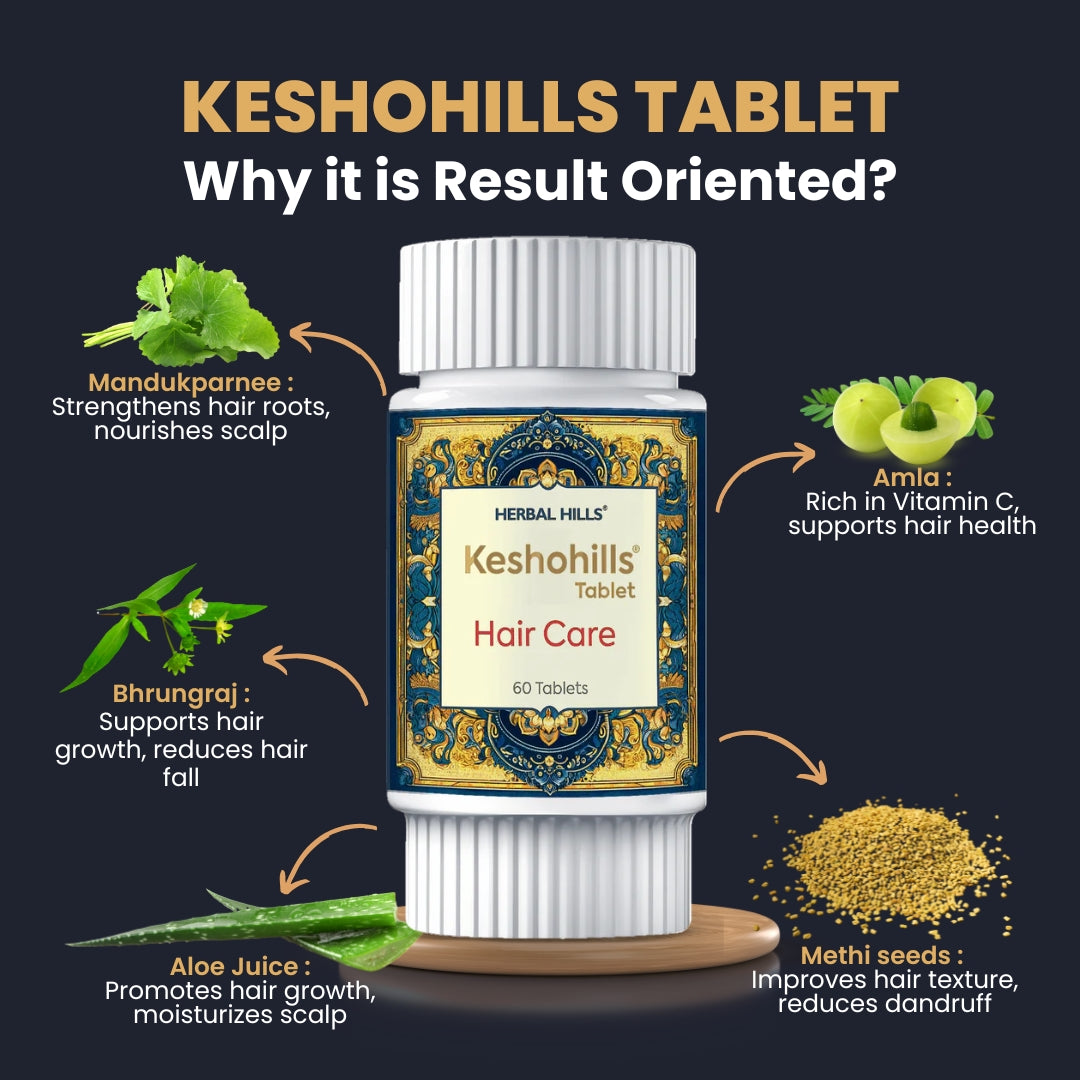 KeshoHills Ultra Advanced Ayurvedic Hair Care Programme
