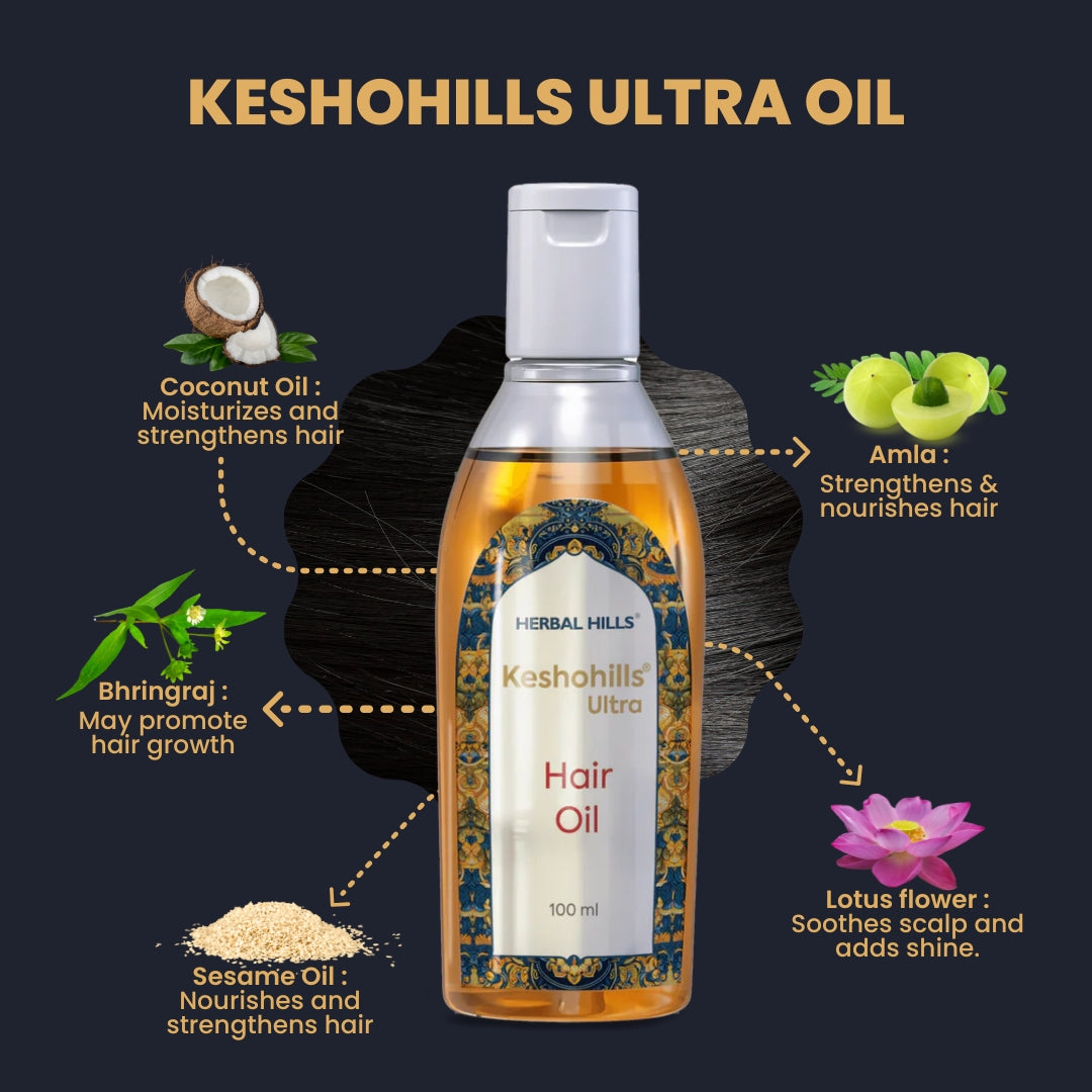 KeshoHills Ultra Advanced Ayurvedic Hair Care Programme