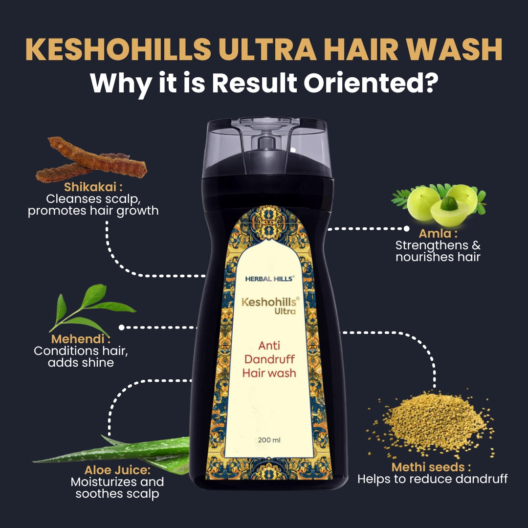 KeshoHills Ultra Advanced Ayurvedic Hair Care Programme
