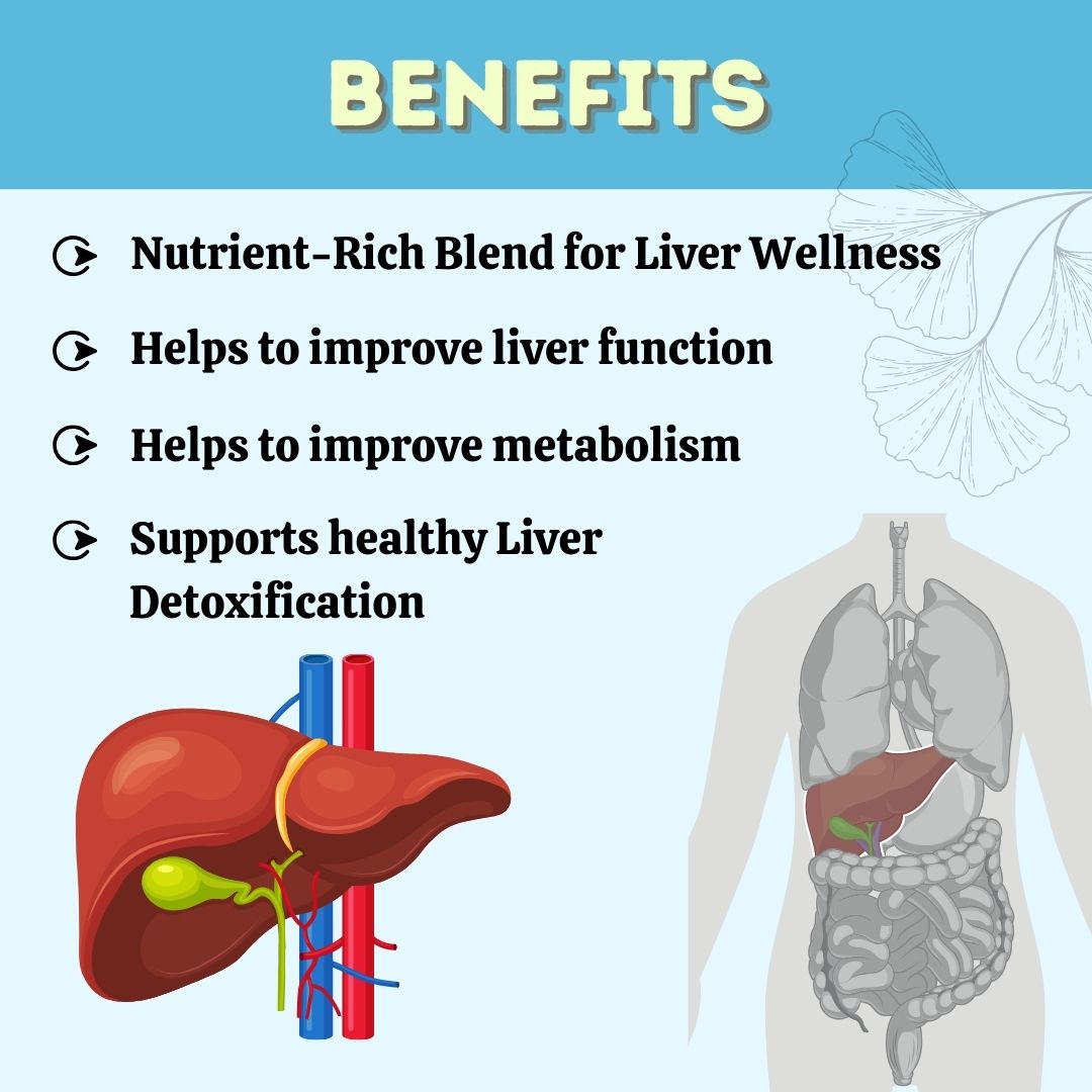 Liv-First Tablets – Ayurvedic Supplement Inspired by Liver Wellness