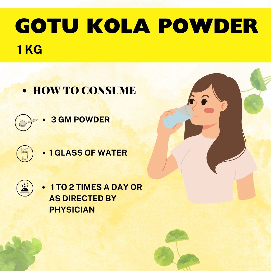 Buy Gotu Kola Powder for Enhanced Brain & Nervous System Support - how to consume