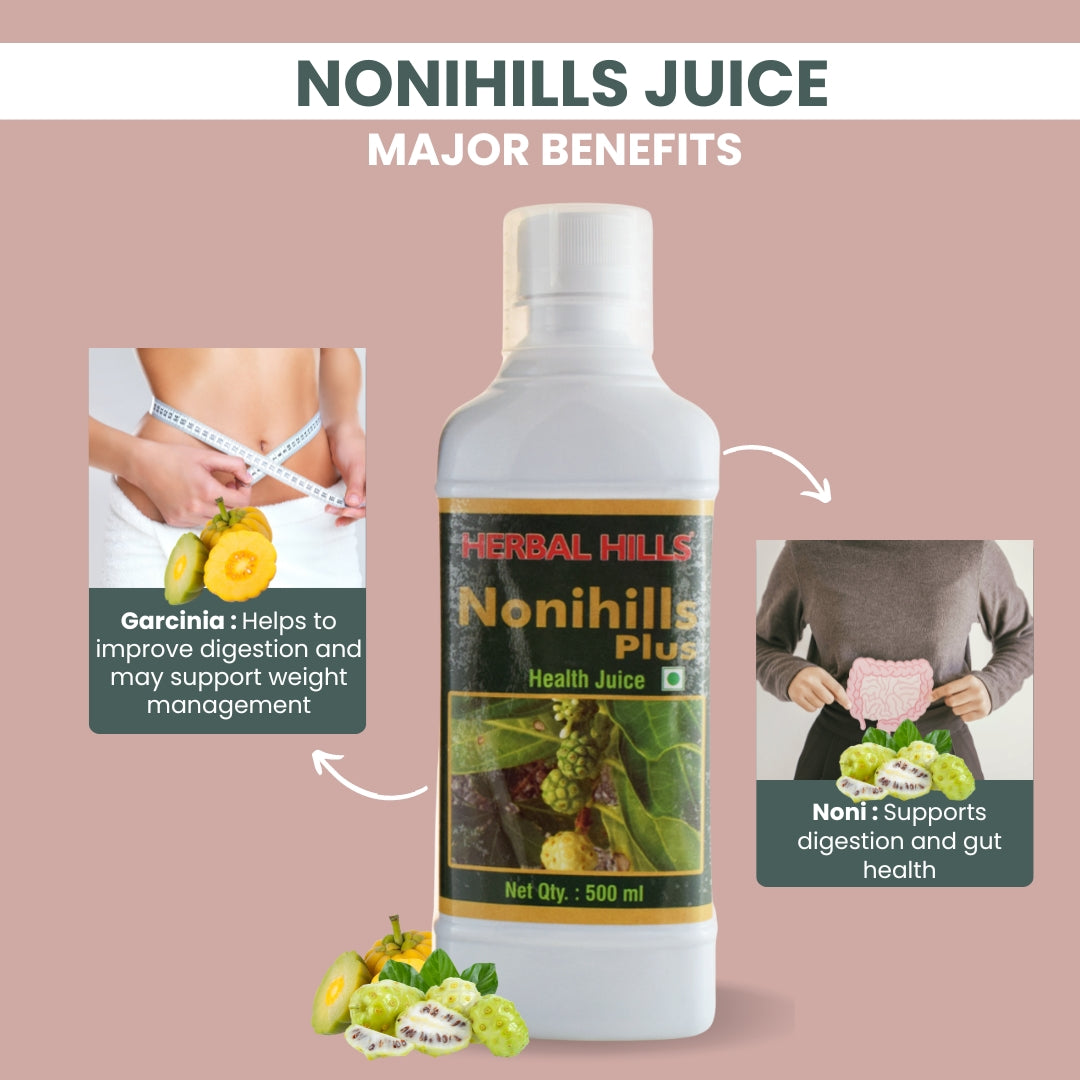 Daily Health Supplements for Women