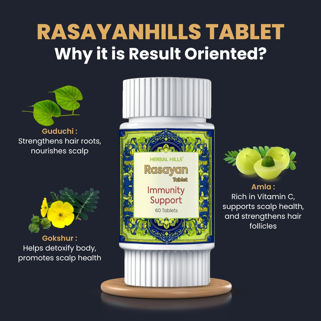 KeshoHills Ultra Advanced Ayurvedic Hair Care Programme