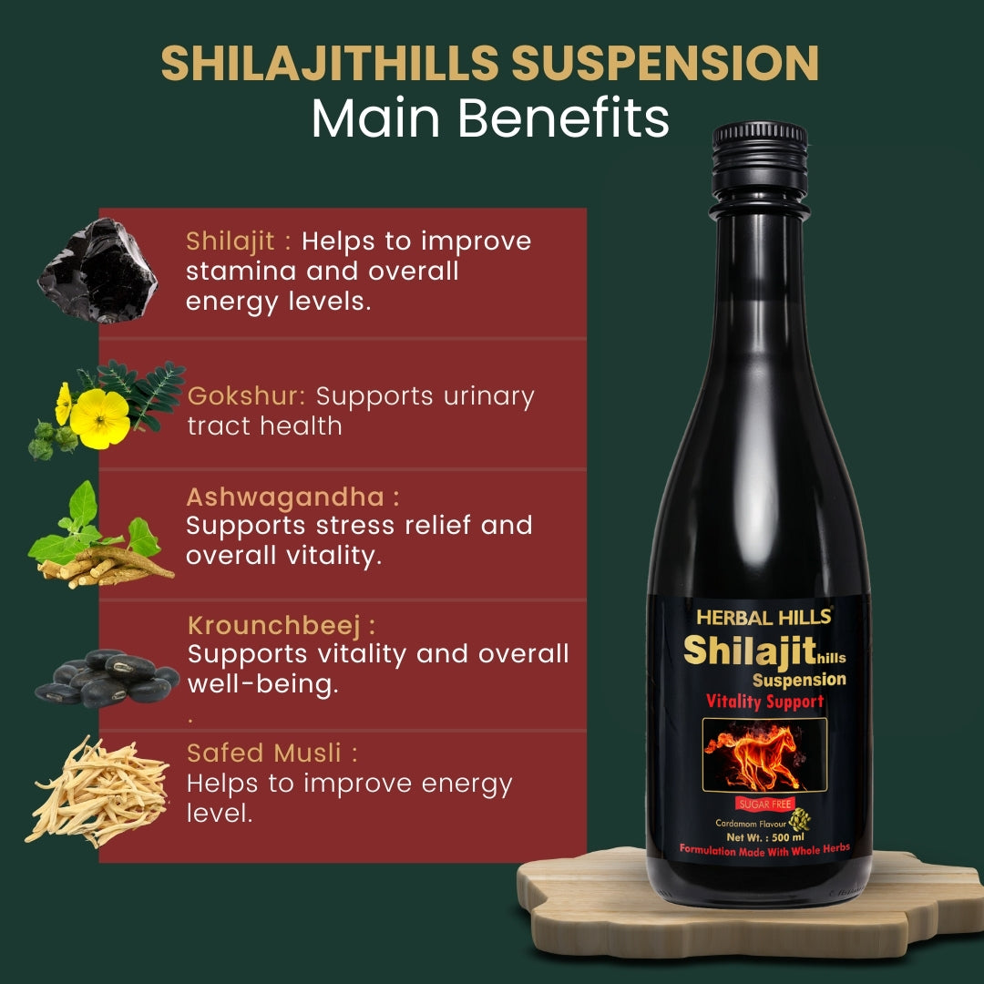 Men's Health Programme