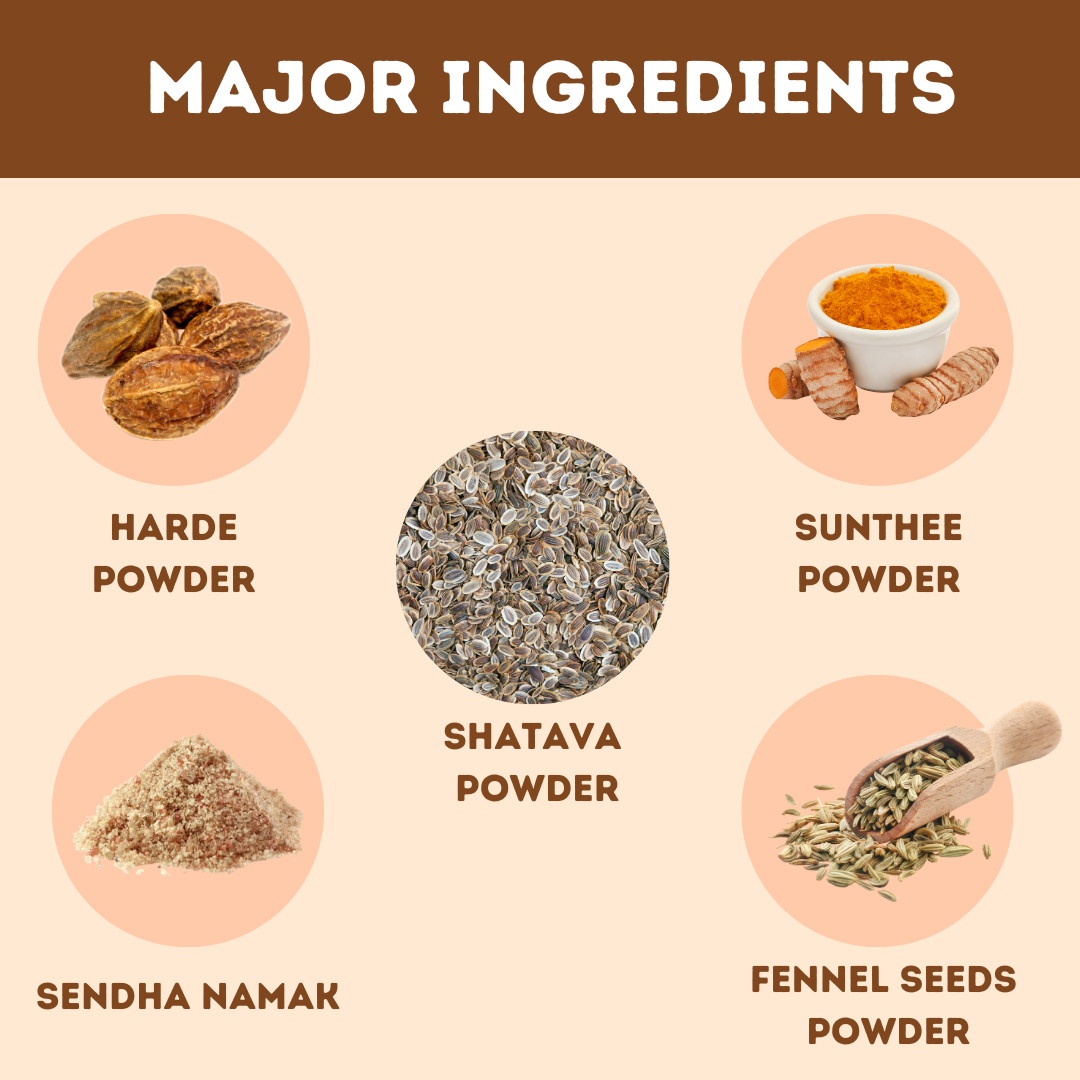 Pachakvatihills Tablet, Ayurvedic Digestive Care, Relieves Bloating and Gas, Natural indigestion relief, Herbal digestive remedy