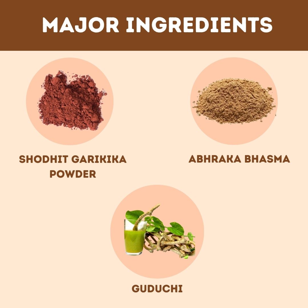 Kamdudhahills Tablet, Natural Relief from Acidity, Alleviates Heartburn and Indigestion, Supports Healthy Digestion, Ayurvedic Solution for Acid Reflux