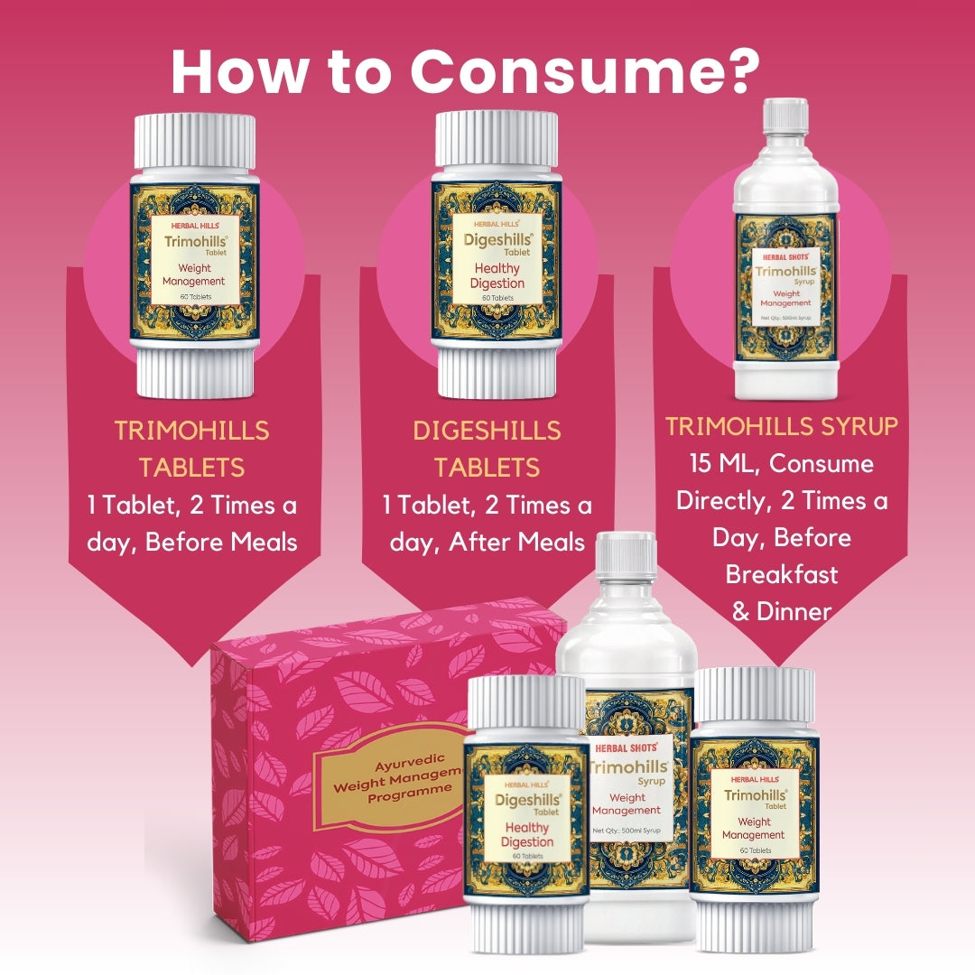 Trimo: Weight Management Programme for Sustainable Weight Loss