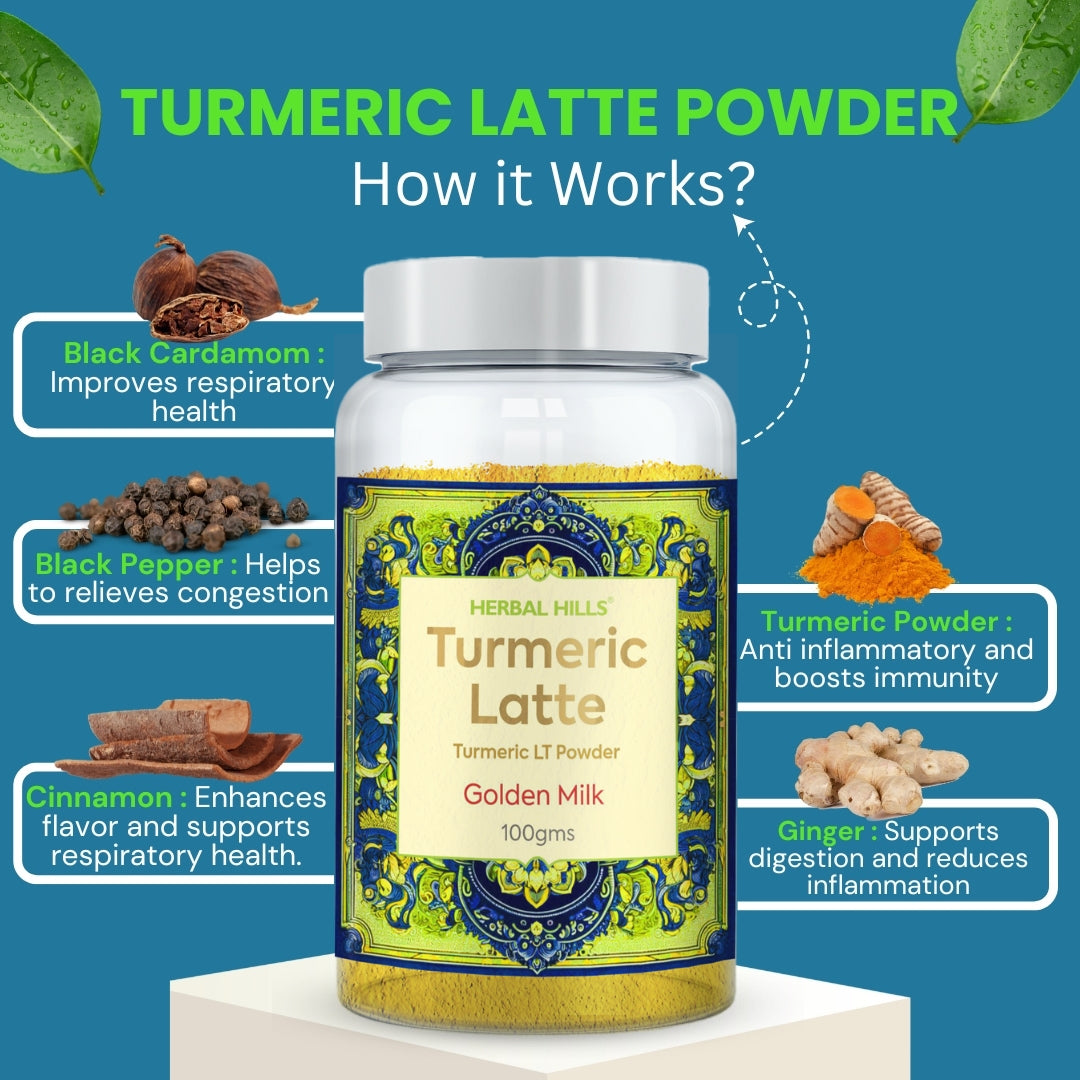 Cough & Cold Care Programme