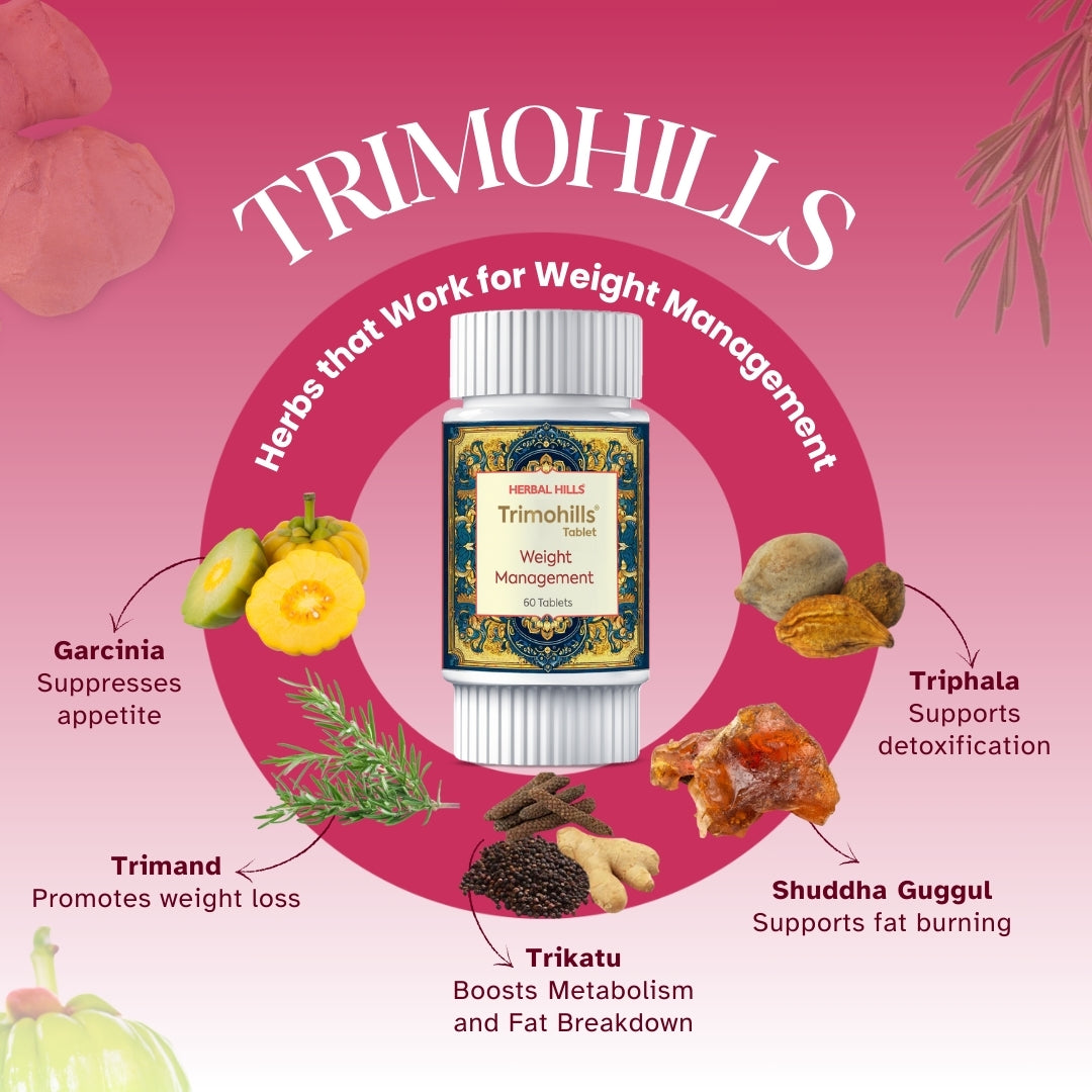 Trimo: Weight Management Programme for Sustainable Weight Loss