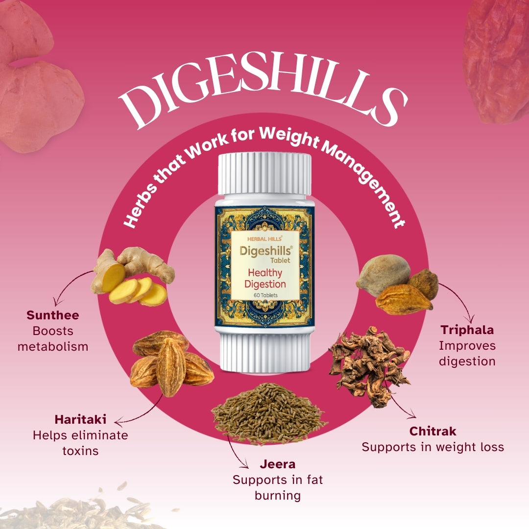 Trimo: Weight Management Programme for Sustainable Weight Loss