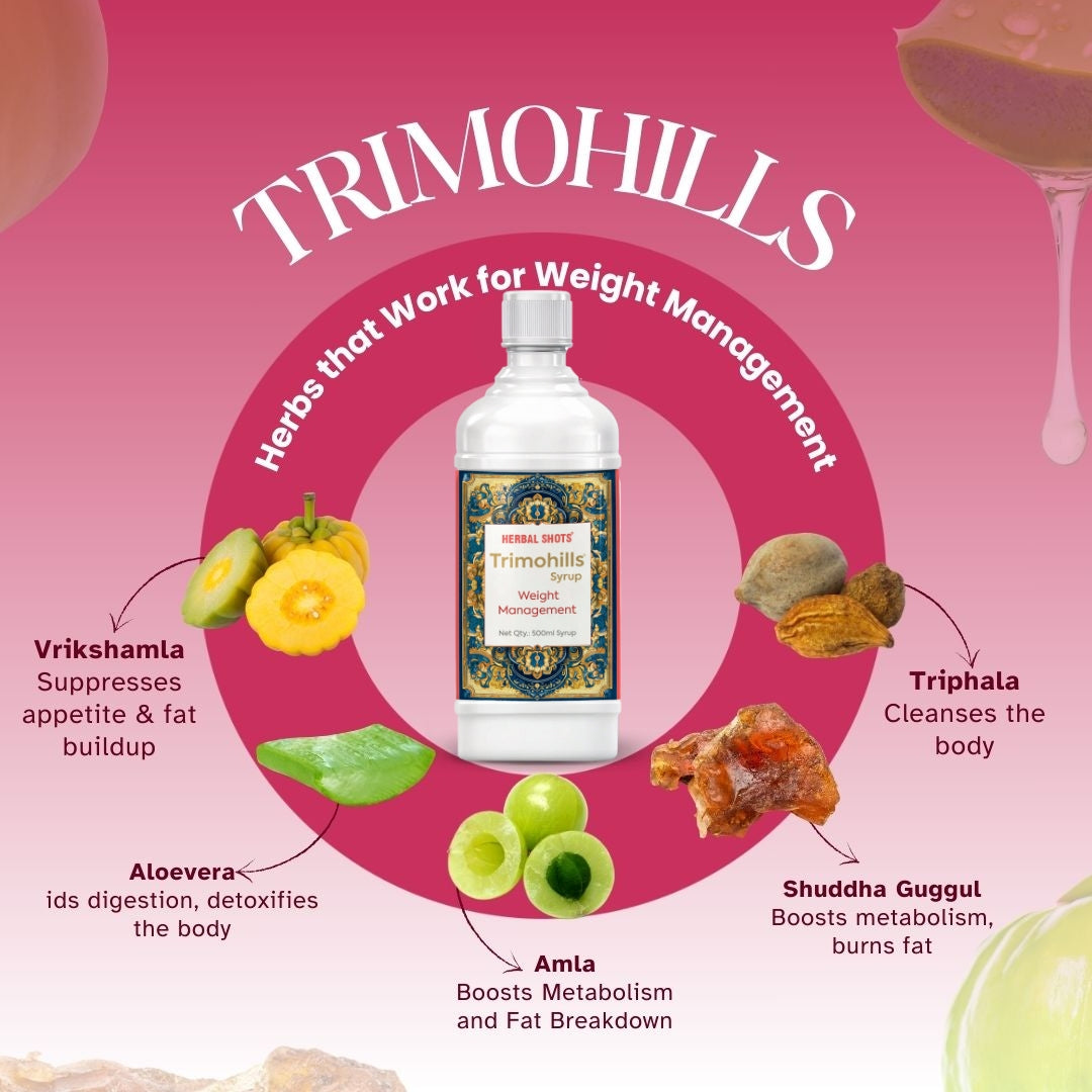 Trimo: Weight Management Programme for Sustainable Weight Loss