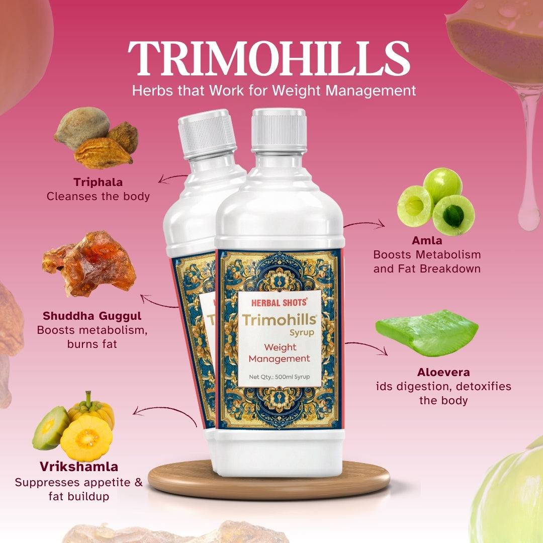 Trimo: Weight Management Programme for Sustainable Weight Loss