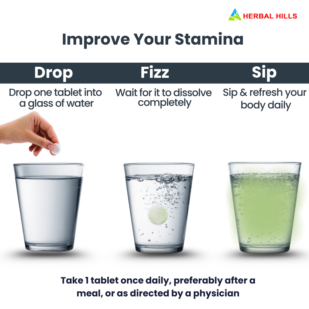 VitoFizz Men’s Energy & Stamina Tablets – L-Arginine, Ashwagandha – Watermelon Flavor – 15 Effervescent Tablets