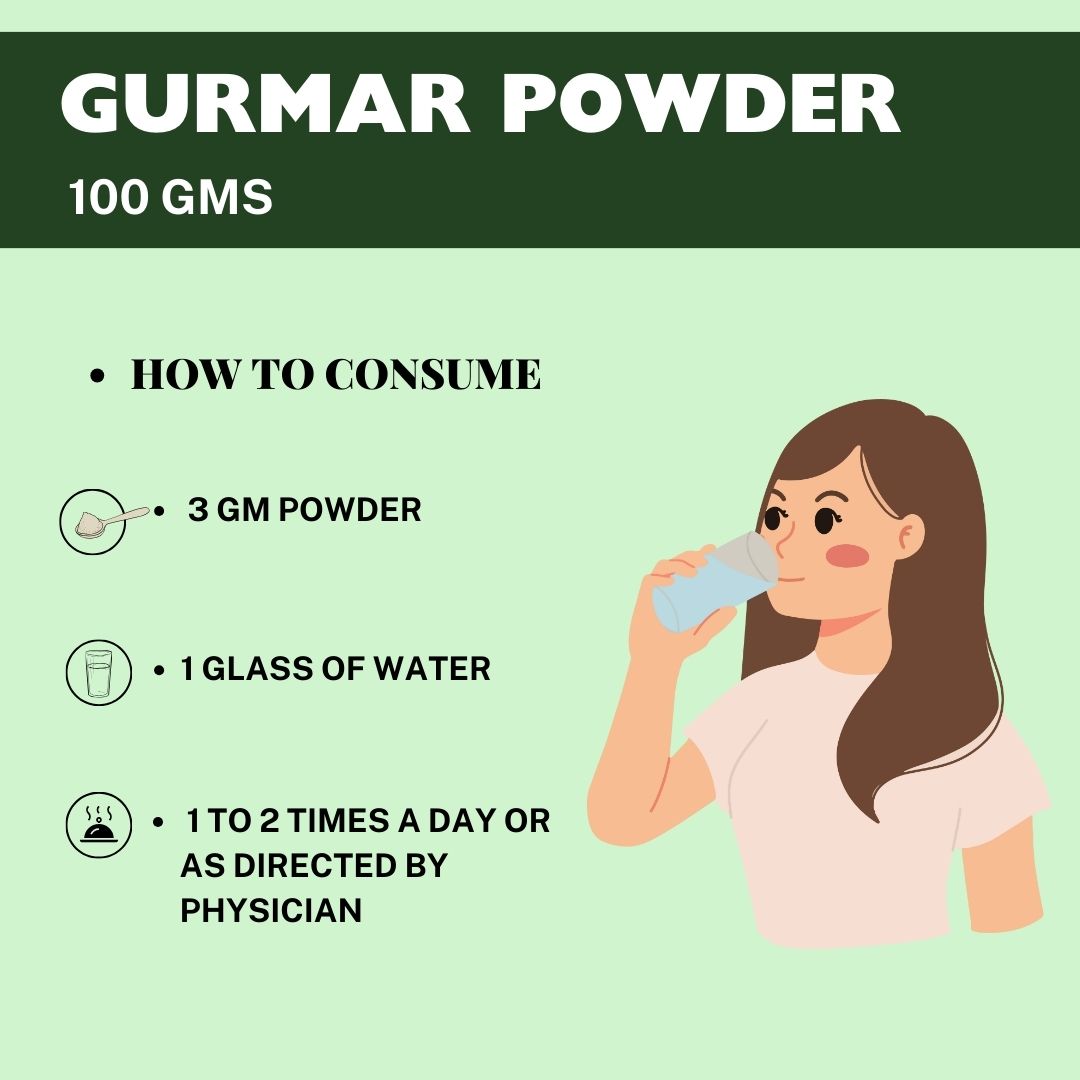 Buy Gurmar Madhunashini Gymnema Sylvestre Powder for Sugar Control - how to consume
