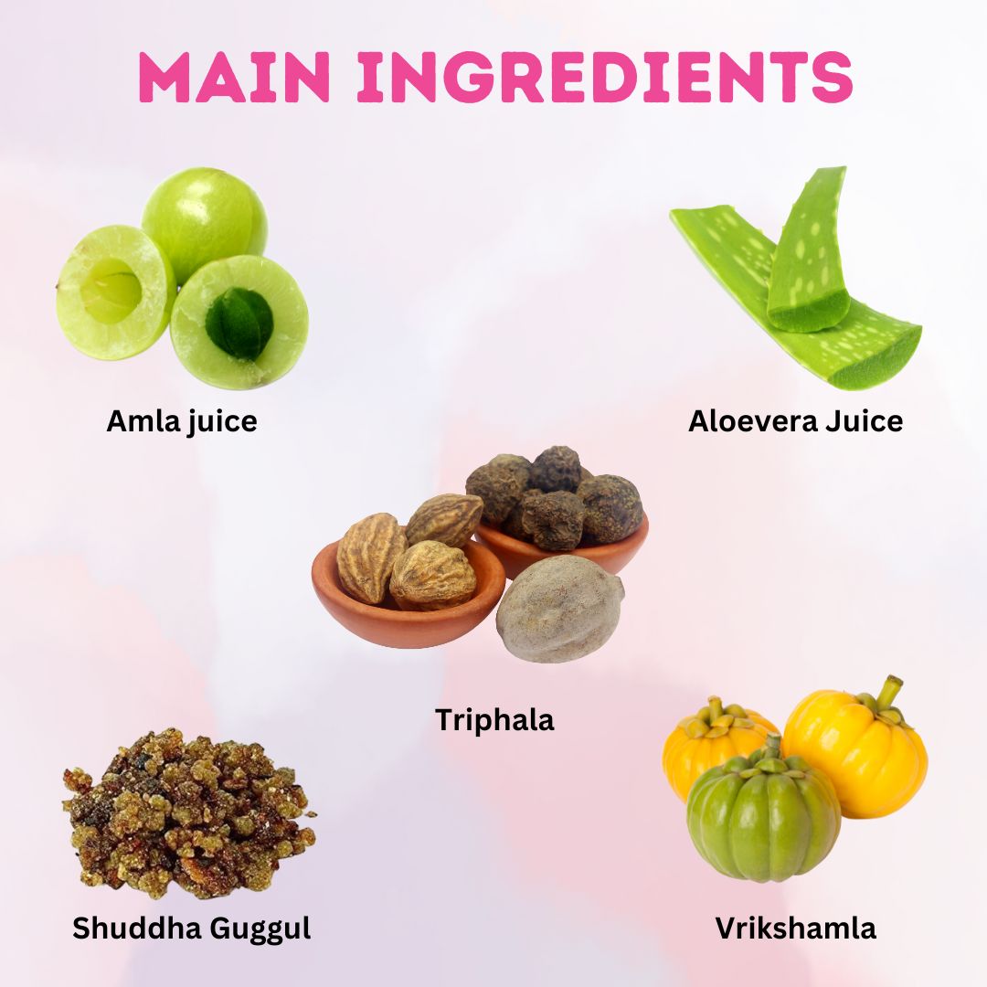 Trimohills Syrup, Ayurvedic Weight Management, help boost metabolism, and efficient burning of calories, Aids in Detox & Reduces Excess Fat