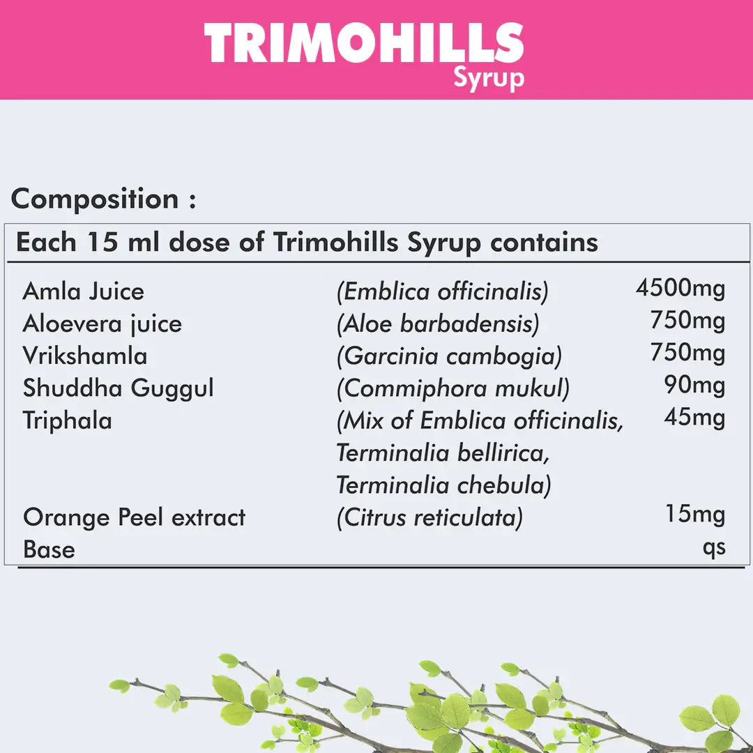 Buy Trimohills Syrup for Effective Weight Management