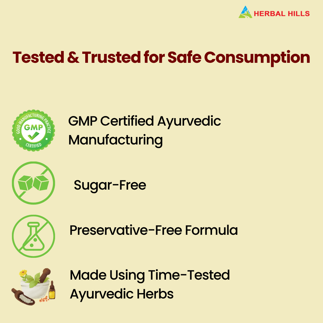 Diabohills Syrup, Clinically Proven Herbs to Manage Diabetes & Prediabetes Naturally, Jamun, Karela, Amla, Gurmar & 9 Herbs.
