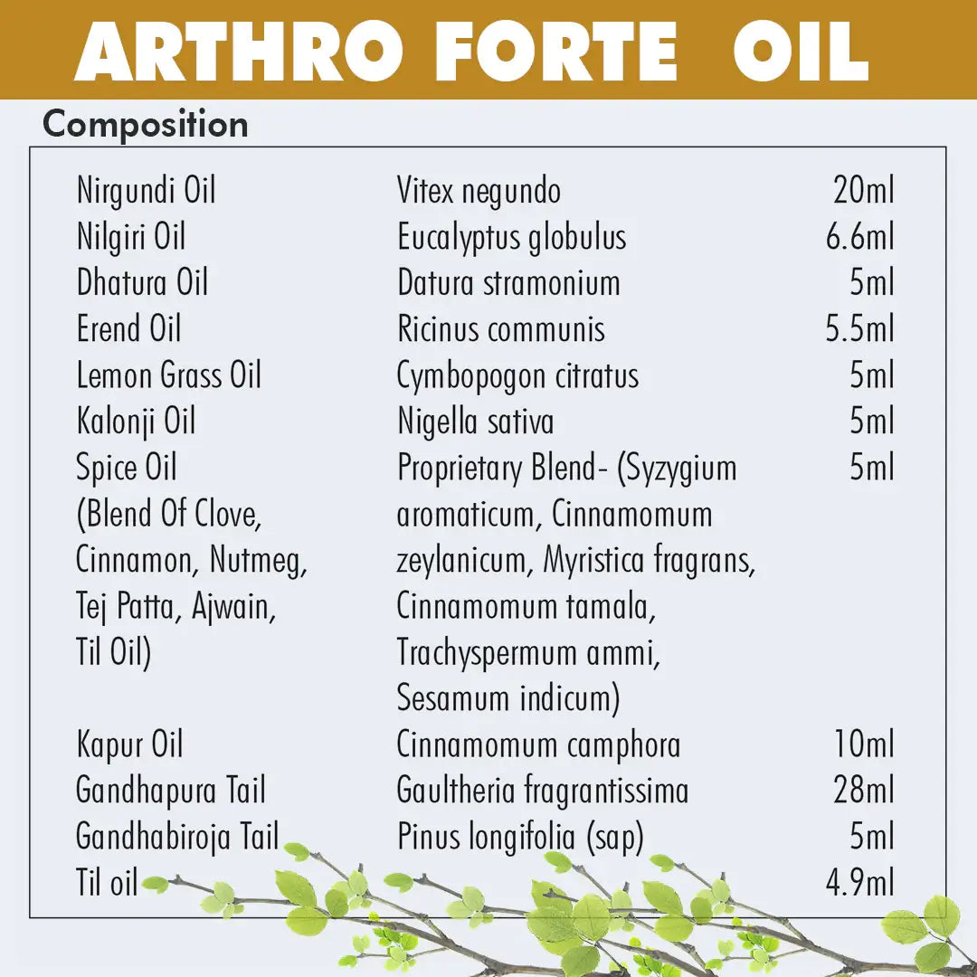 Arthro Plus Forte Oil: Advanced Joint Care for Men and Women, Effective relief from Joint Pain, Stiffness & Inflammation 100 ML