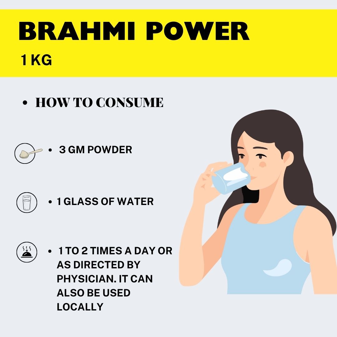 Brahmi Powder 1 Kg Pack