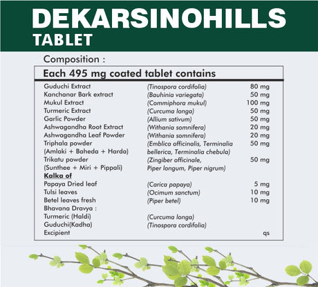 Dekarsinohills Tablet - Fibroid Management & Cystic Care - Healthy Lifestyle - 60 Count