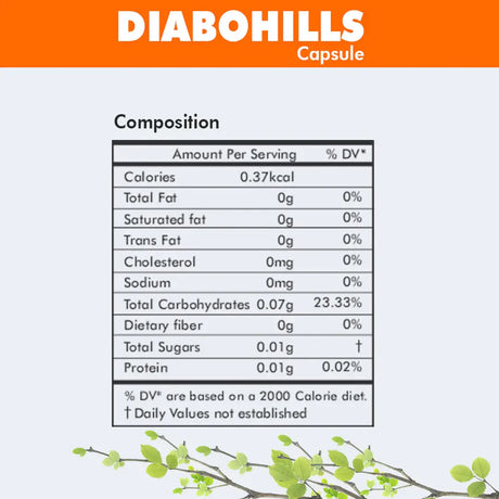 Diabohills Cordyceps Capsule Sugar Management & Balance Ayurvedic Formulation Manages Blood Sugar Naturally 30 Capsules
