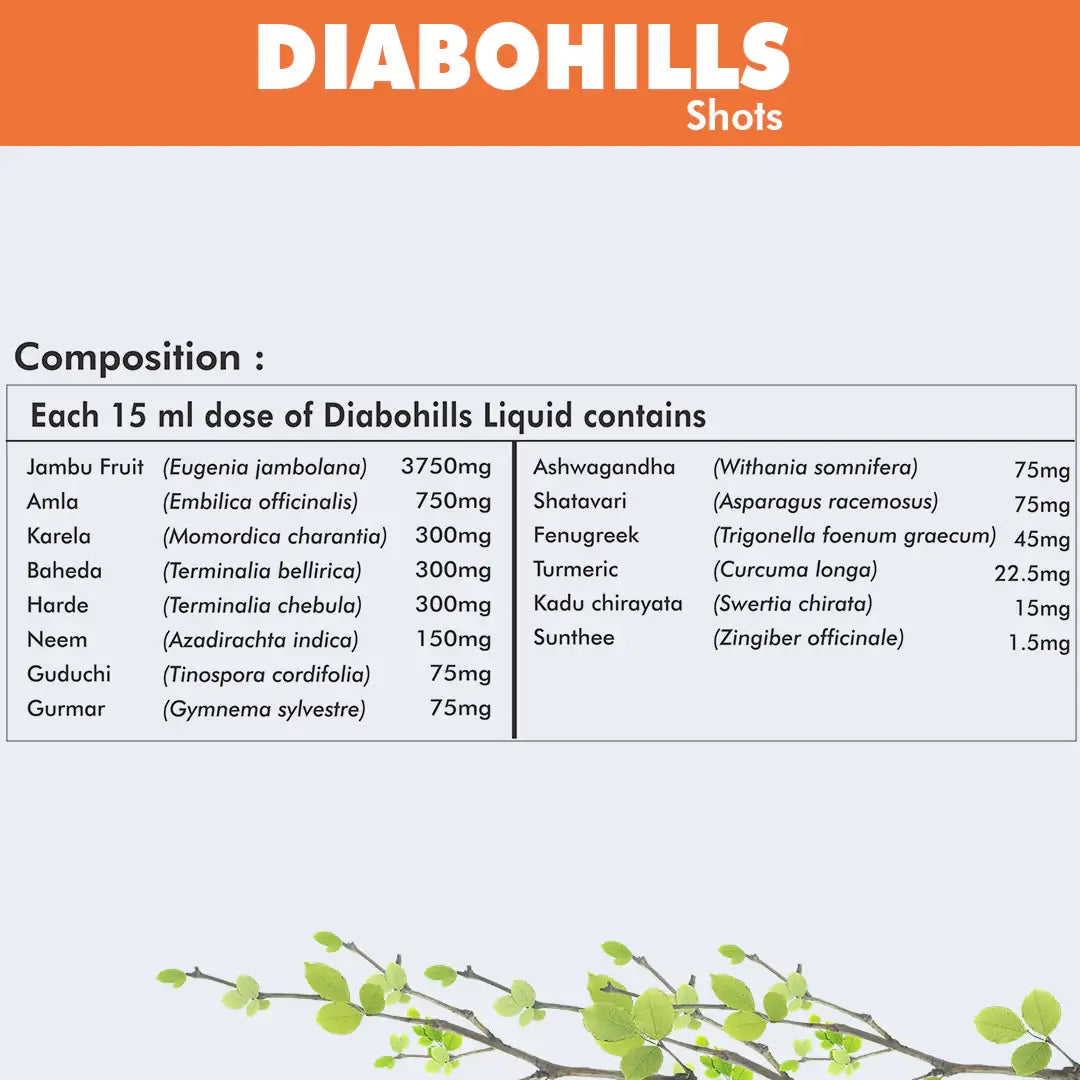 Diabohills Syrup Sugar Management Juice Supports Healthy Energy Normalize Blood Sugar Naturally