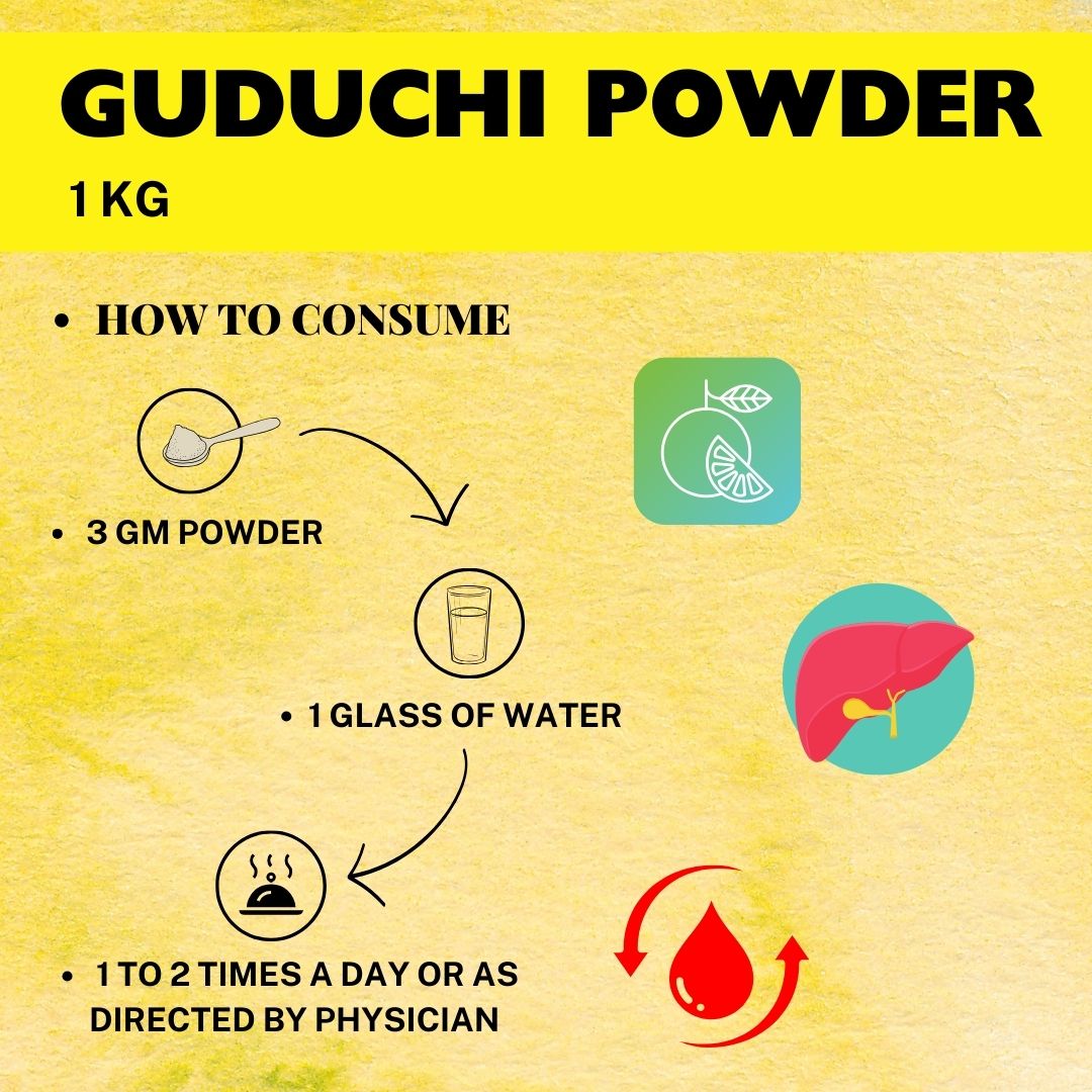 Buy Giloy / Guduchi Powder for Immune Support - how to consume