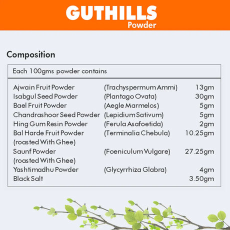 Guthihills