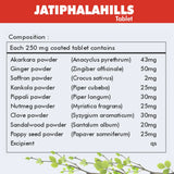 Buy Jatiphalahills Tablet for Wellness