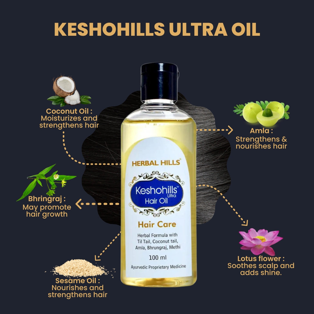 KeshoHills Ultra Advanced Ayurvedic Hair Care Programme
