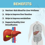 Liv-First Tablet, Ayurvedic liver care, Natural Liver detox tablet, Enhances digestion, Herbal liver support