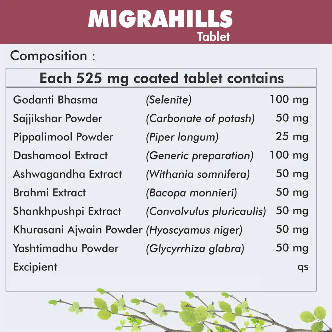 Buy Migrahills Tablet for Migraine Relief