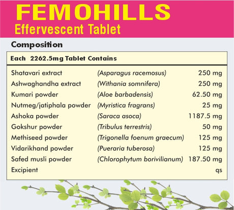 Femohills 15 Effervescent Tablets