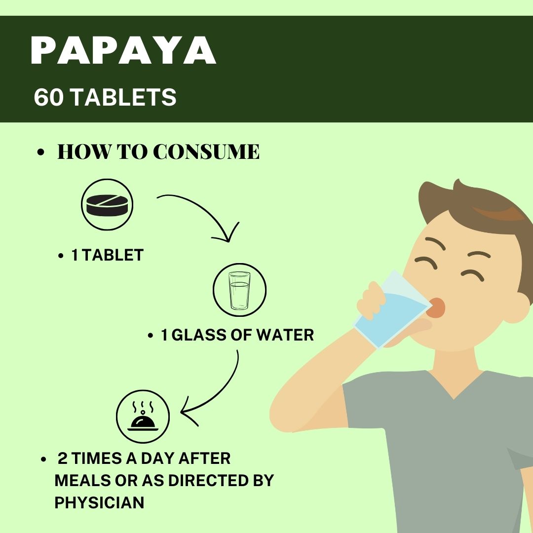 Buy Papaya Tablet for Digestive Health - how to consume