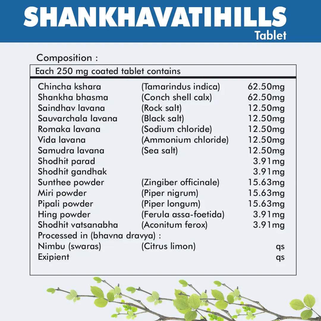 Shankhavatihills tablets