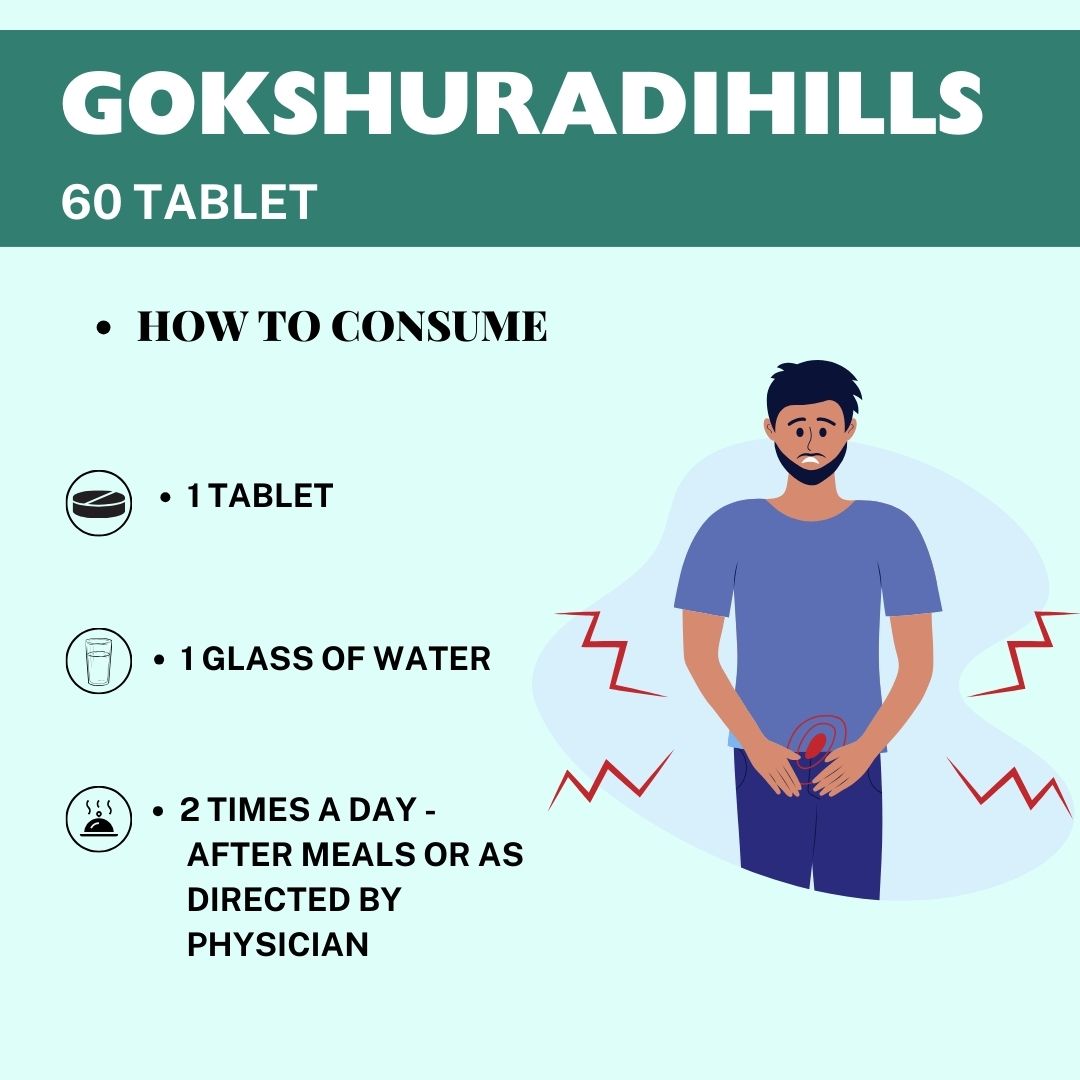 Gokshuradihills Tablet, Ayurvedic Kideny & Prostate care, Aids in Urinary Tract Health, Supports Prostate Gland Health