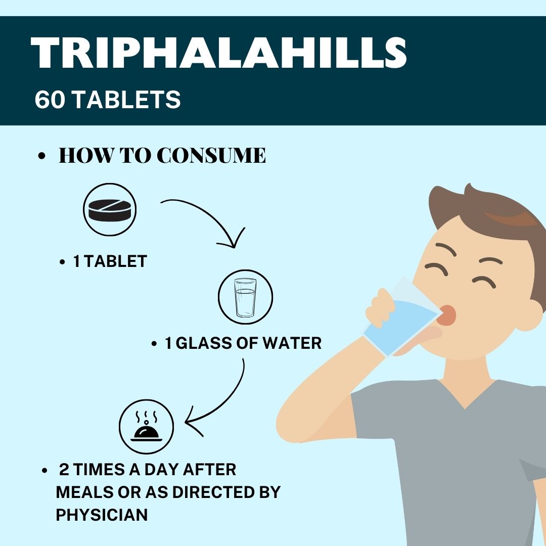Buy Triphala Tablet for Digestive Wellness - how to consume