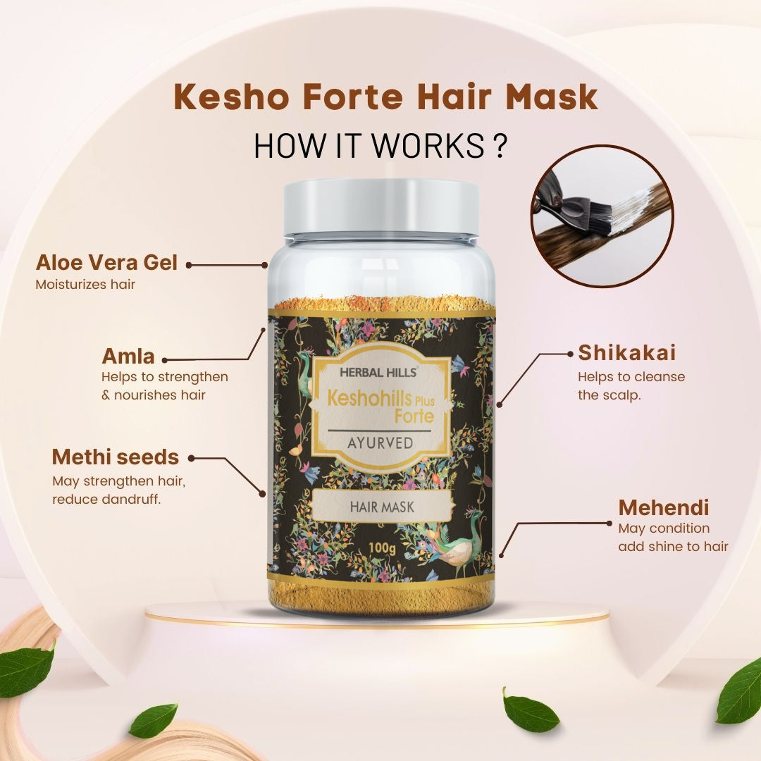 KeshoHills Forte Ayurvedic Hair Care Programme
